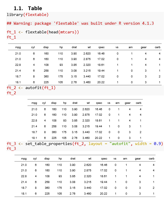 autofit is not used in to_wml.prop_table · Issue 444 · davidgohel