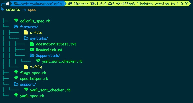 ls color folder icons zsh