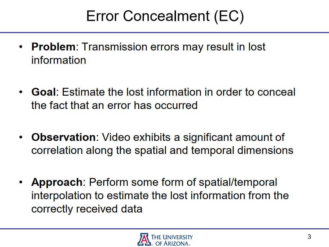 github-santoshchapaneri-video-error-concealment