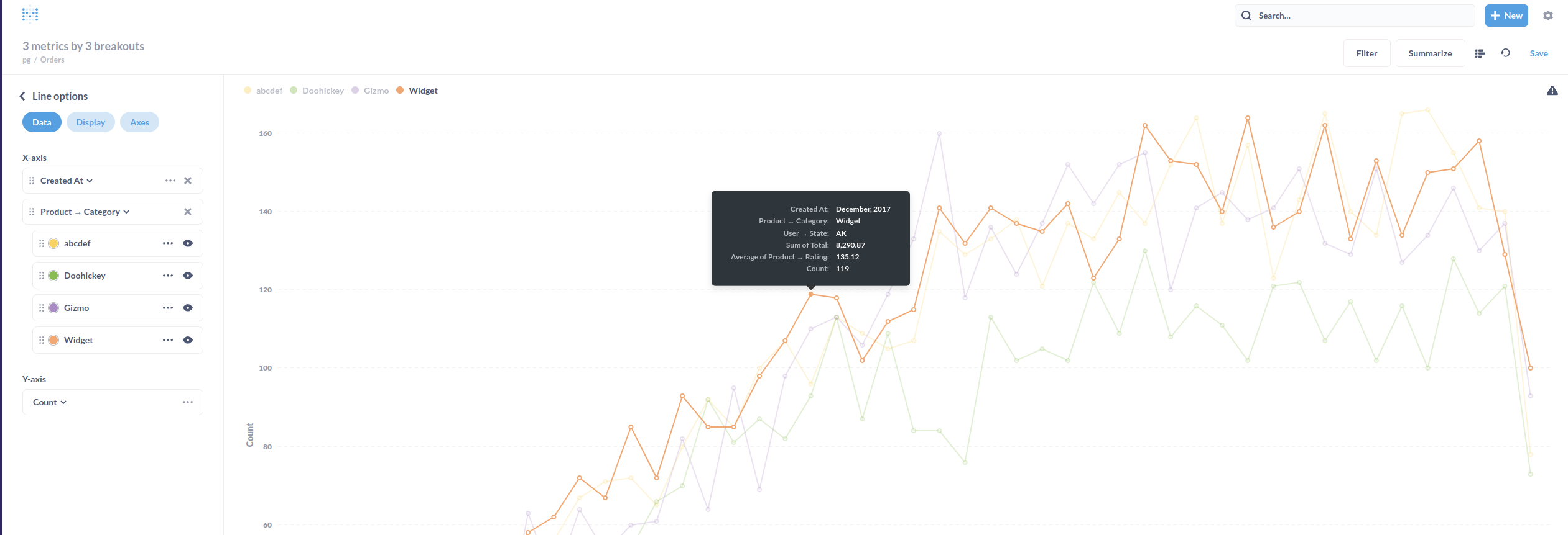 Configurable labels · Issue #28700 · metabase/metabase · GitHub