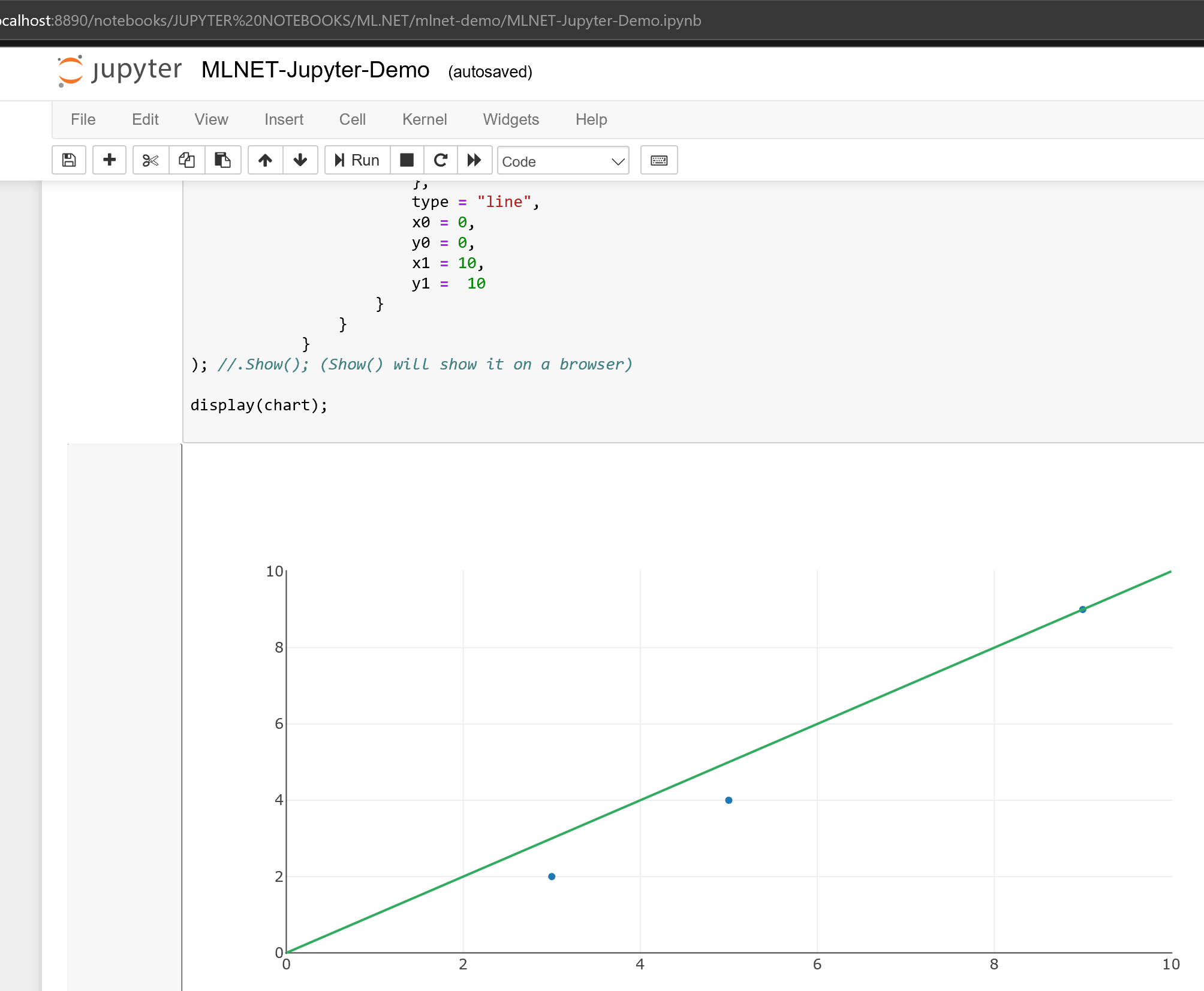 Graphs/Plots of Evaluation Metrics · Issue #4206 · dotnet ...
