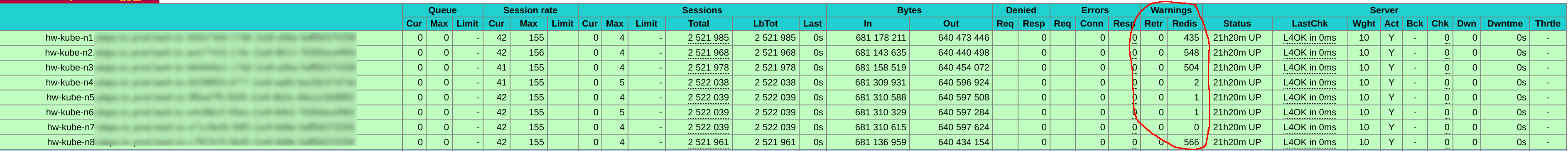 haproxy1