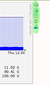 [1.2.19] Missing right panel on the graphs · Issue #4489 · Cacti/cacti ...