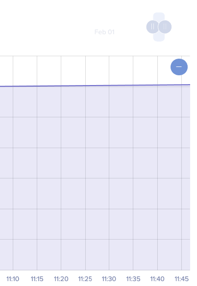 Chart scrollbarX bug with parsing dates · Issue #3266 · amcharts ...