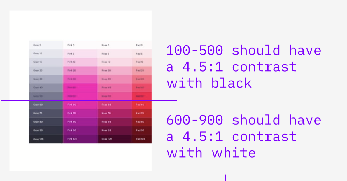Zed Black Color Code Choose intitial reference palette colors · Issue #2159 · zed-industries ...