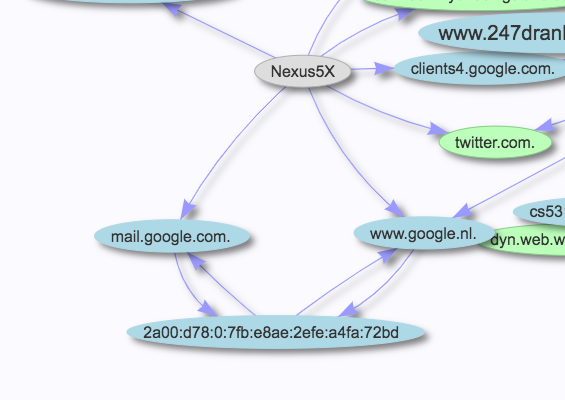 screen shot 2017-07-13 at 16 04 01