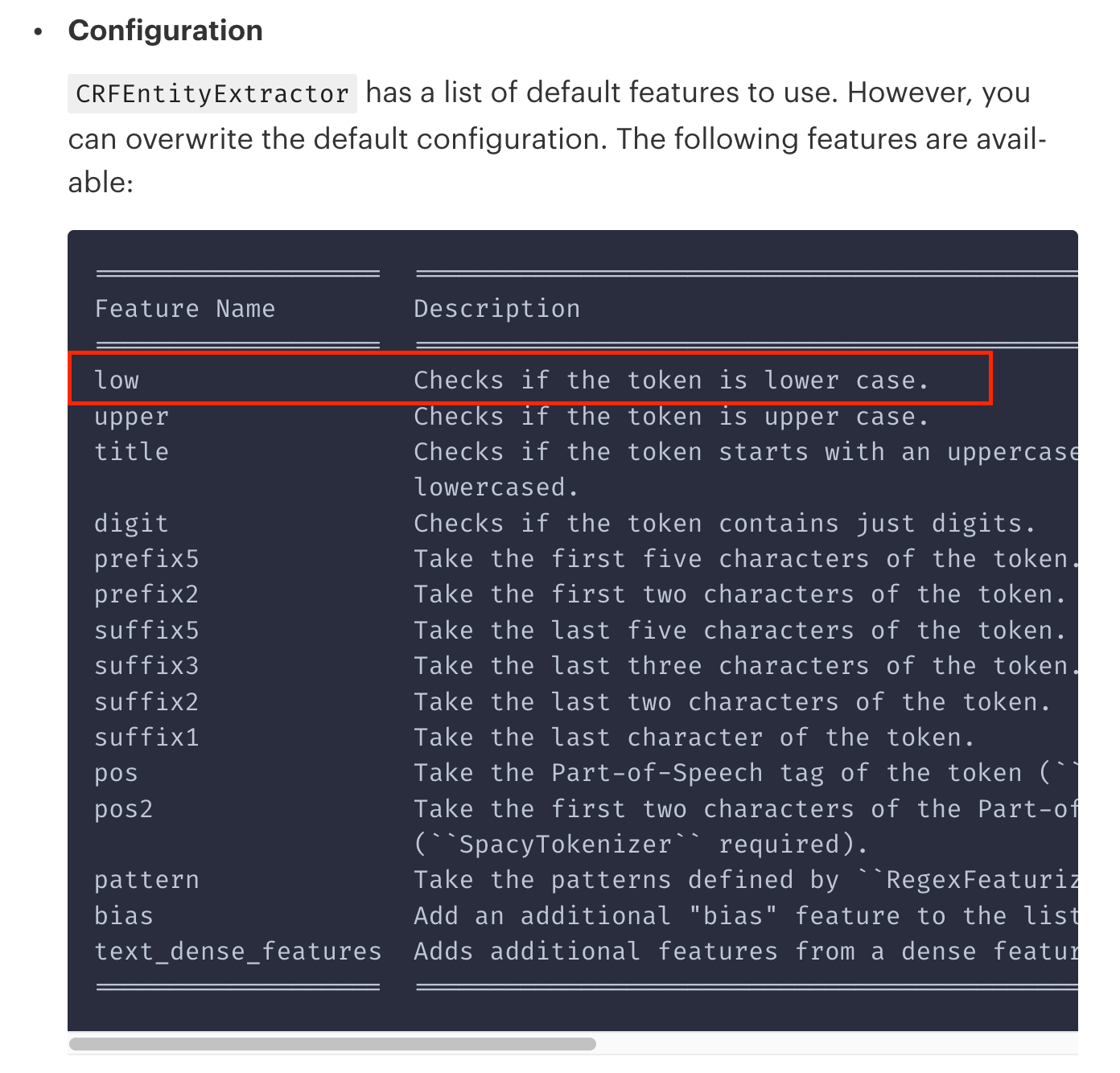 Screenshot 2022-06-29 at 15 35 41