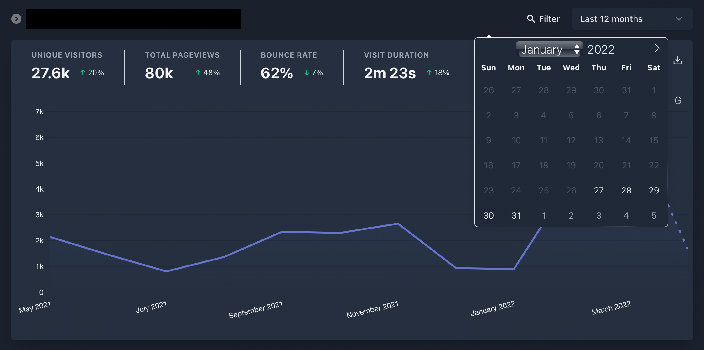 Feedback for Google Analytics import · plausible analytics · Discussion ...