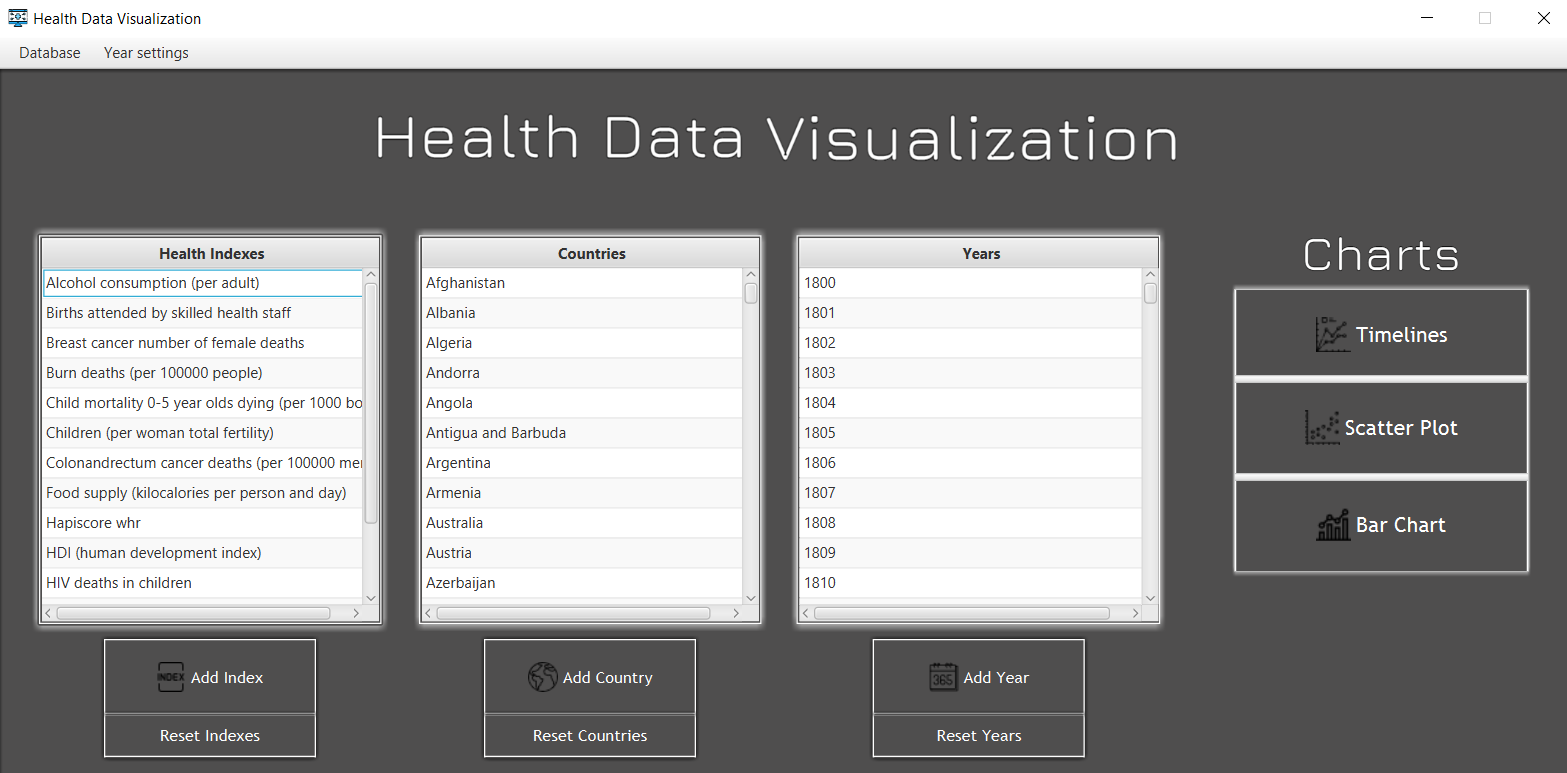 GitHub - vaggelisbarb/HealthData-Visualization: Visualizing health data ...