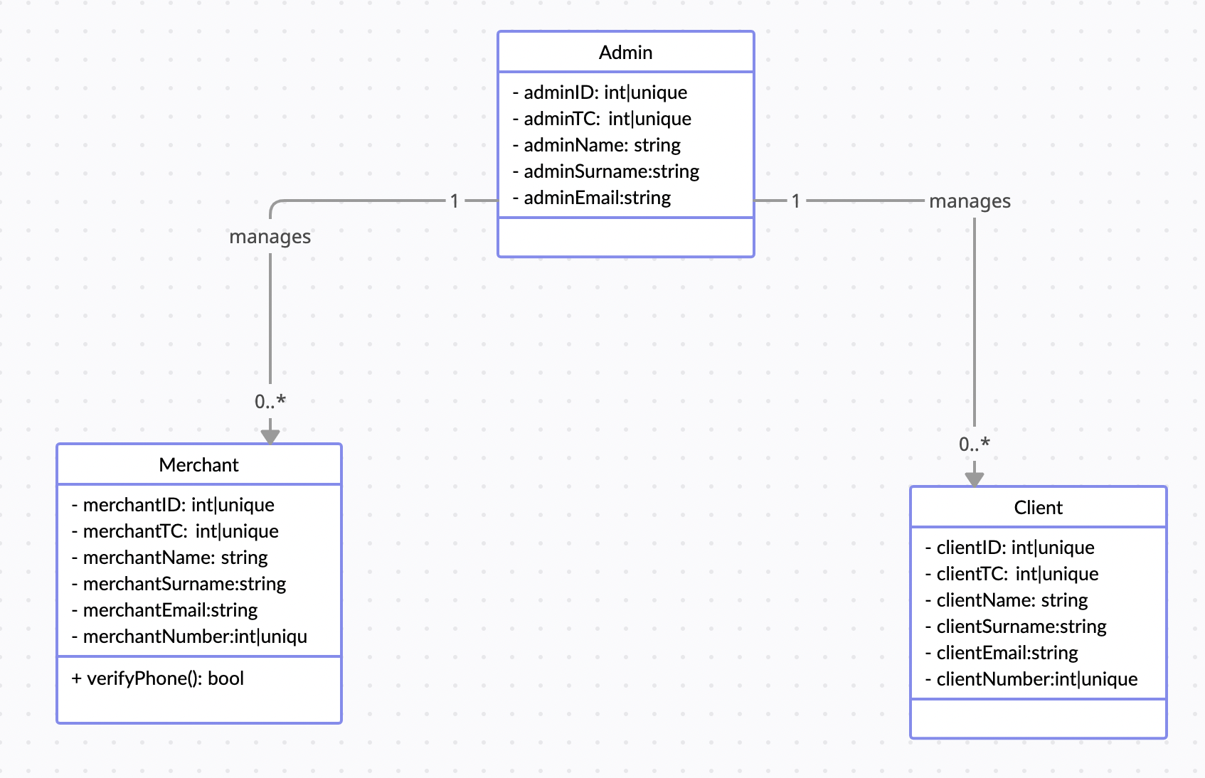 GitHub - EnUygunPatikaBootCamp/week1-enessaatess: week1-enessaatess ...