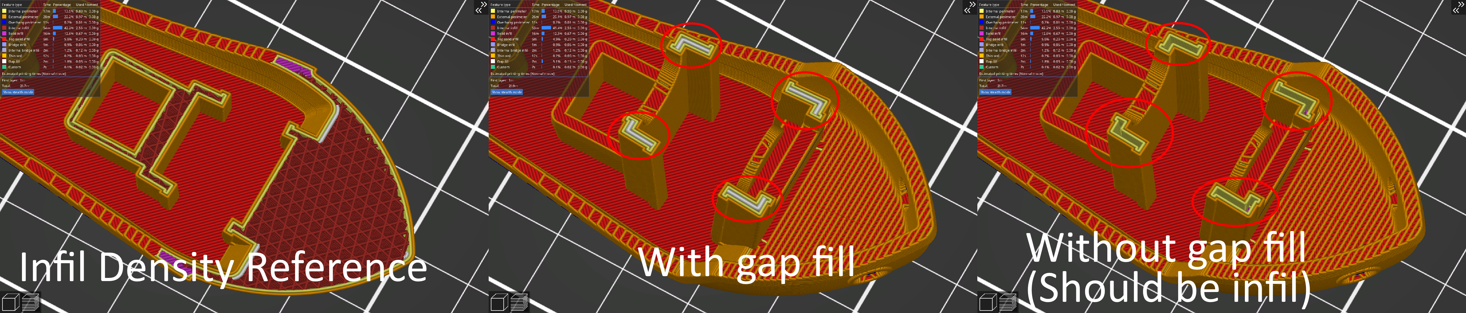 Infill is not added to small areas when gap fill is off · Issue #3611 ...