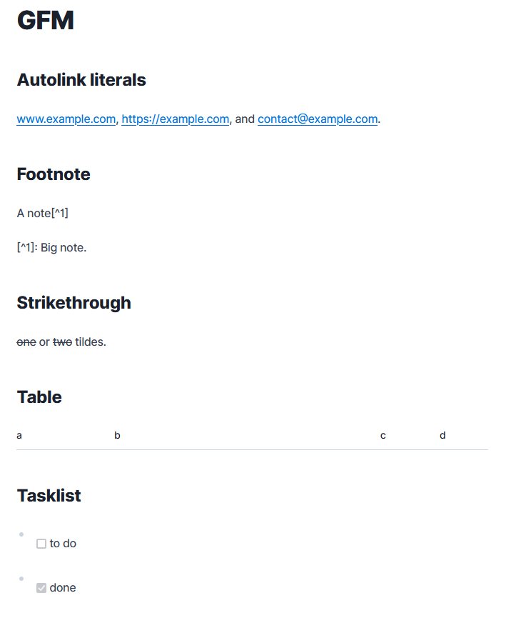 Footnotes seem to be broken · Issue #347 · shuding/nextra · GitHub