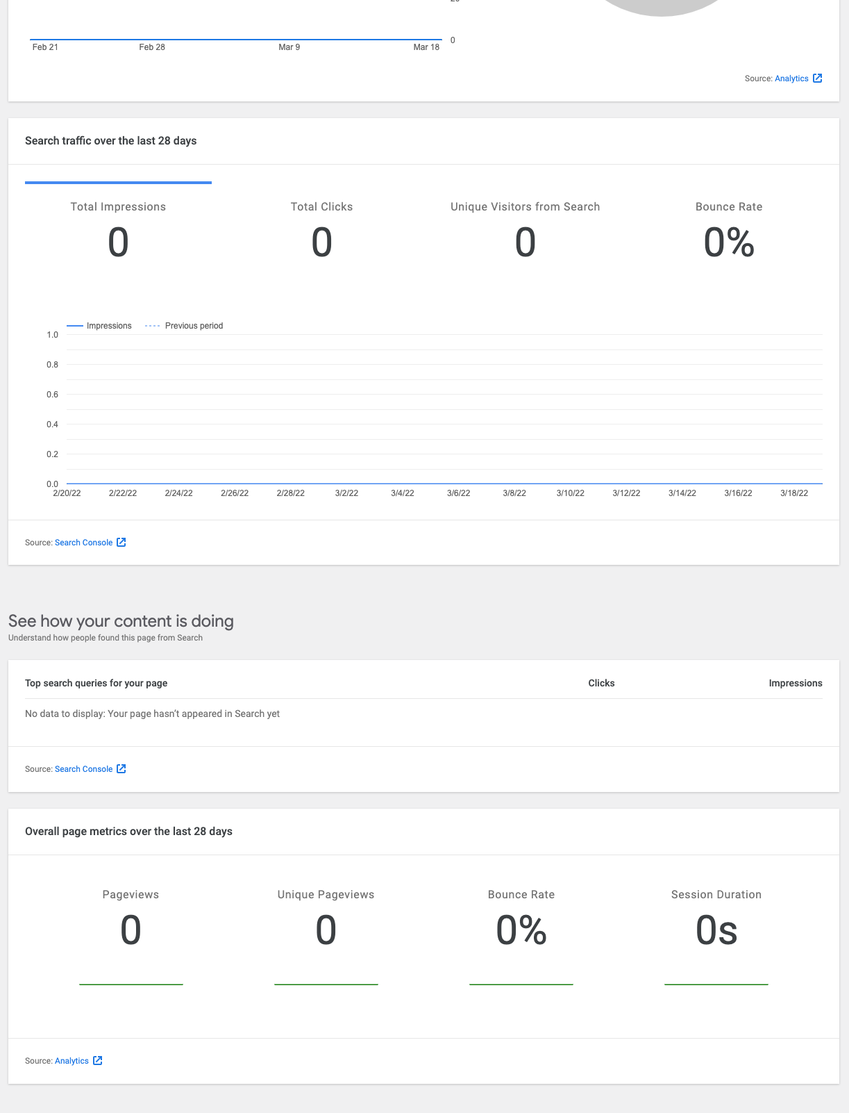 UX/UI Enhancement on Overall page metrics over the last X days widget
