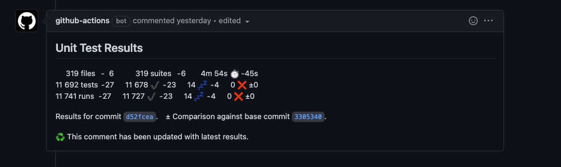 Report for tagged tests · Issue #1046 · eclipse-edc/Connector · GitHub