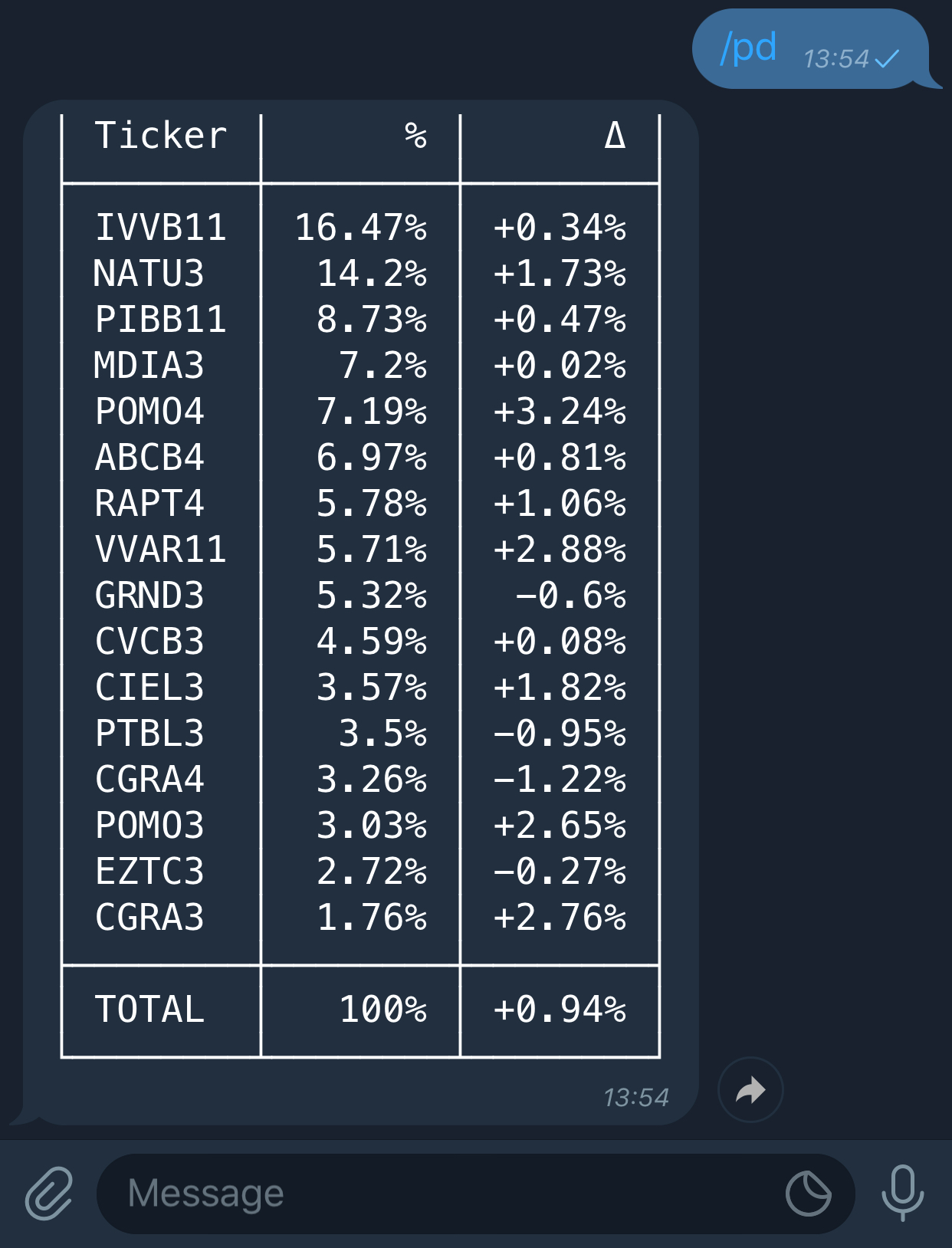 First Row Top Border Never Shows Issue 70 Gajus table GitHub