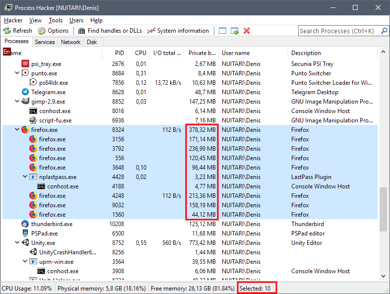 ph3-selectedprocessestotalmemory