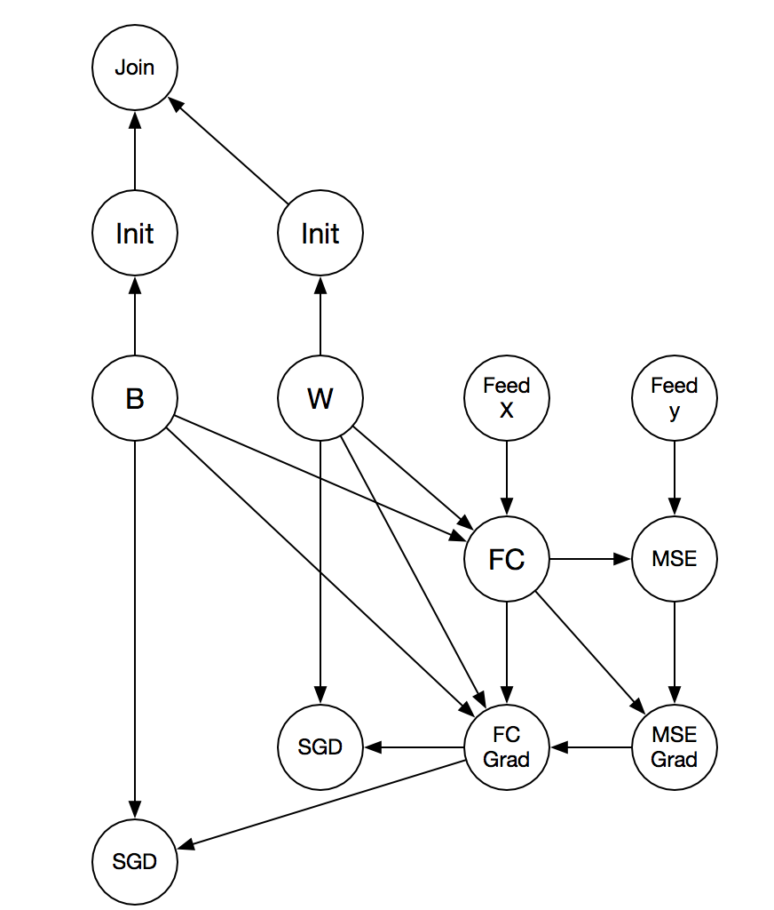 screen shot 2017-09-05 at 12 47 42 pm