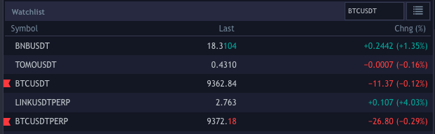 Support Binance futures · Issue #6428 · ccxt/ccxt · GitHub