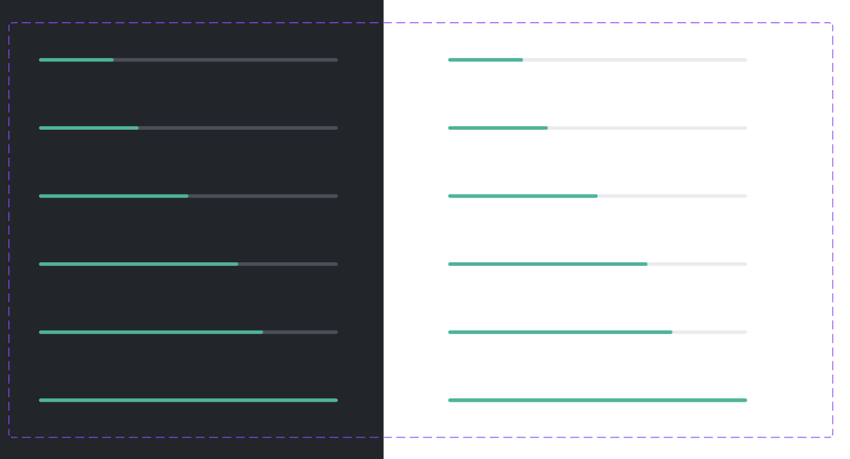 Progress Bar component · Issue #161 · functionland/fx-components · GitHub