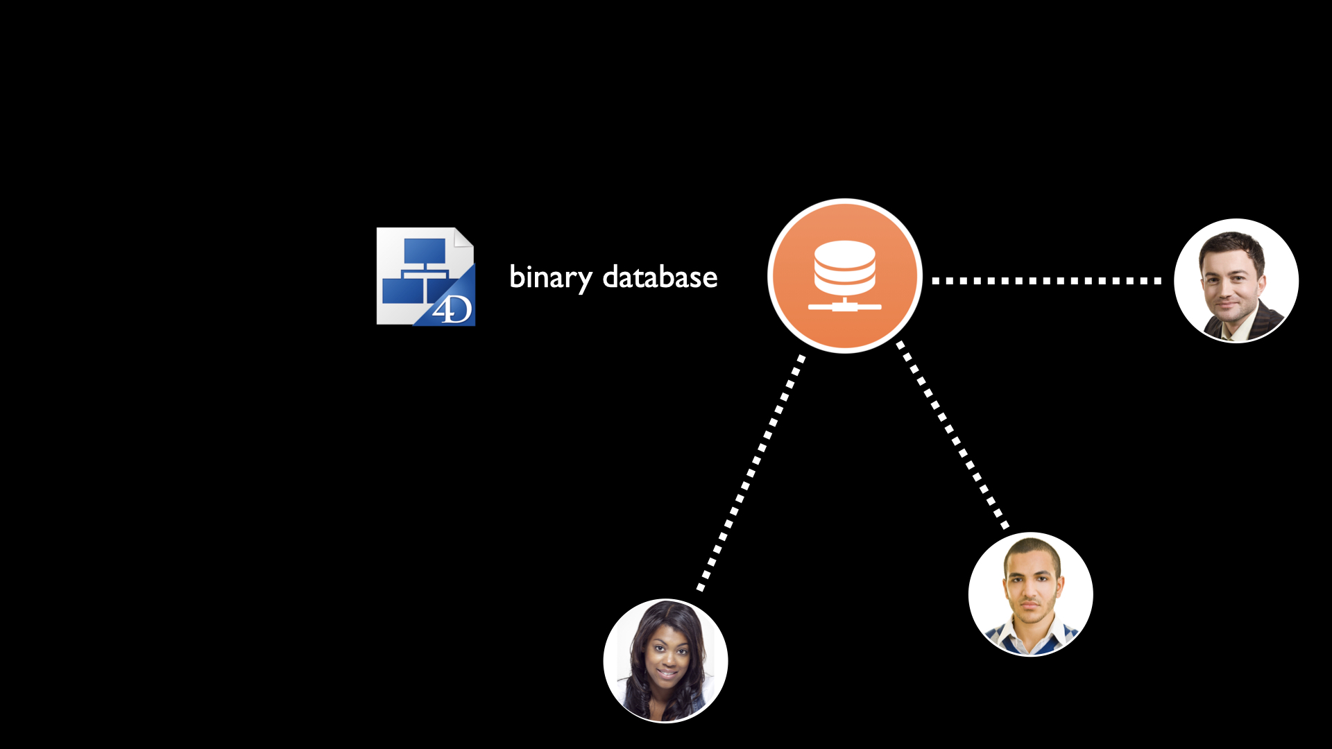 GitHub - miyako/4d-tips-team-development