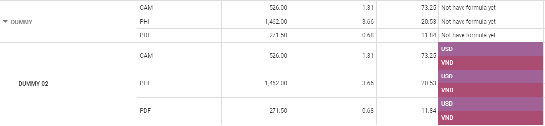 Support column/row spanning · Issue #2096 · DevExpress/devextreme ...