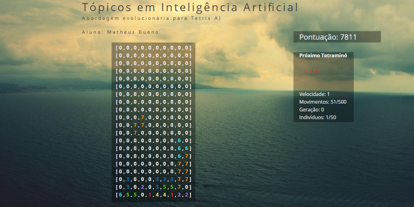 GitHub - mathheusbueno/inteligenciaartificial: Trabalho de Inteligencia ...