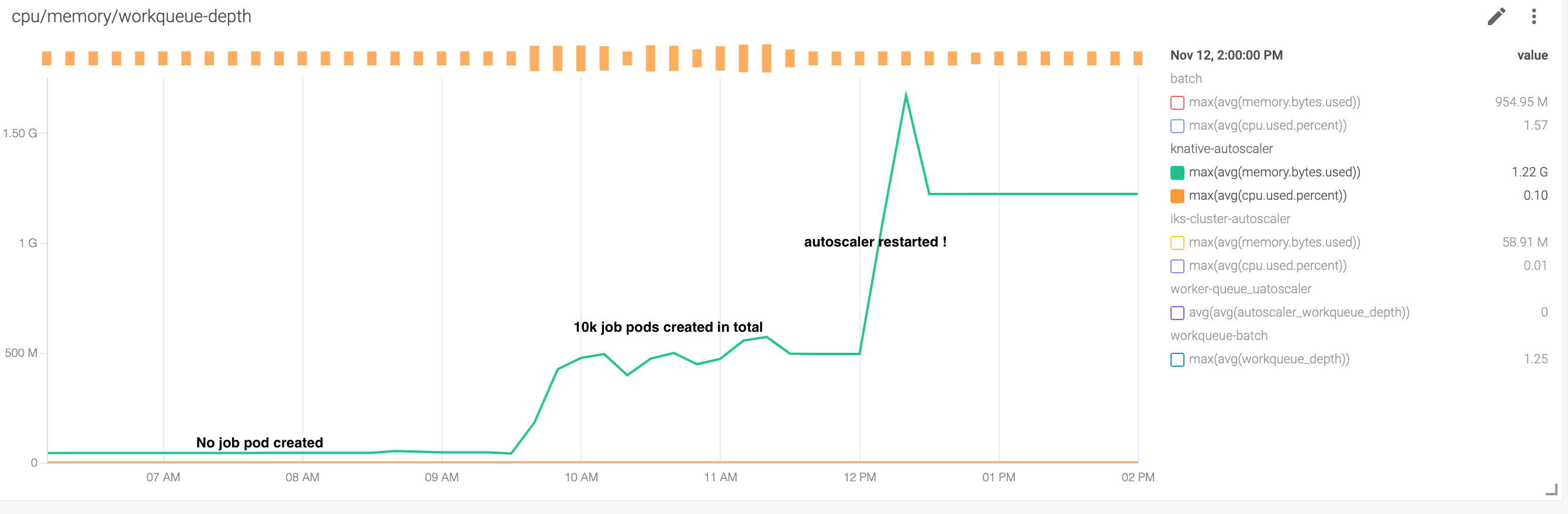 Screen Shot 2020-11-12 at 3 09 31 PM