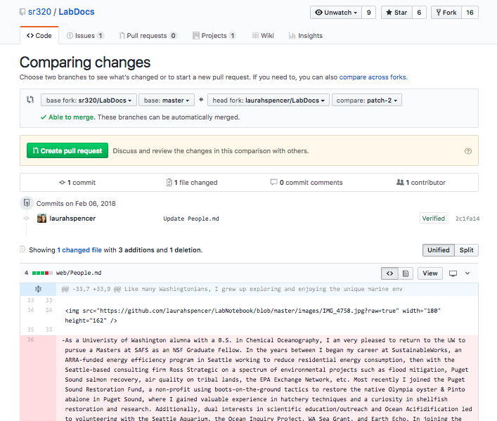 Develop HTML code for People page · Issue #19 · RobertsLab/resources ...