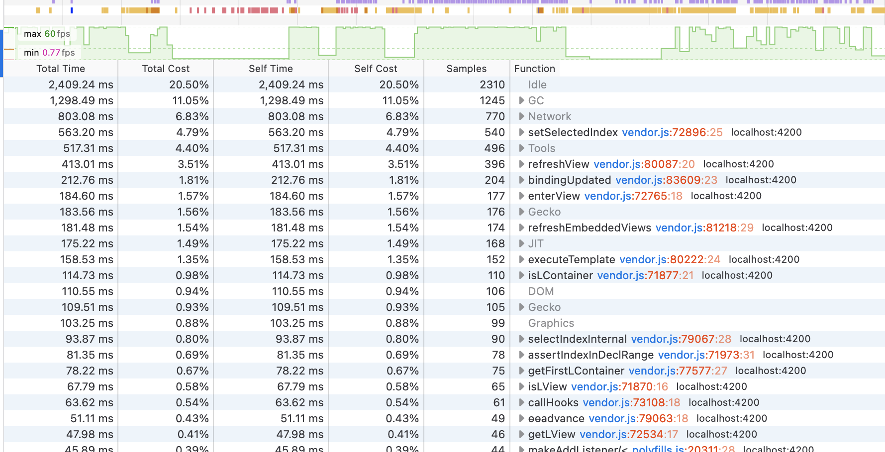 rrweb slowing down website massively · Issue #744 · rrweb-io/rrweb · GitHub