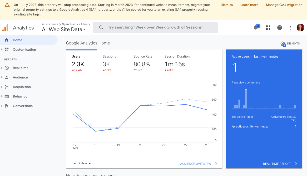 Update to Google Analytics 4 · Issue #2002 · openpracticelibrary ...