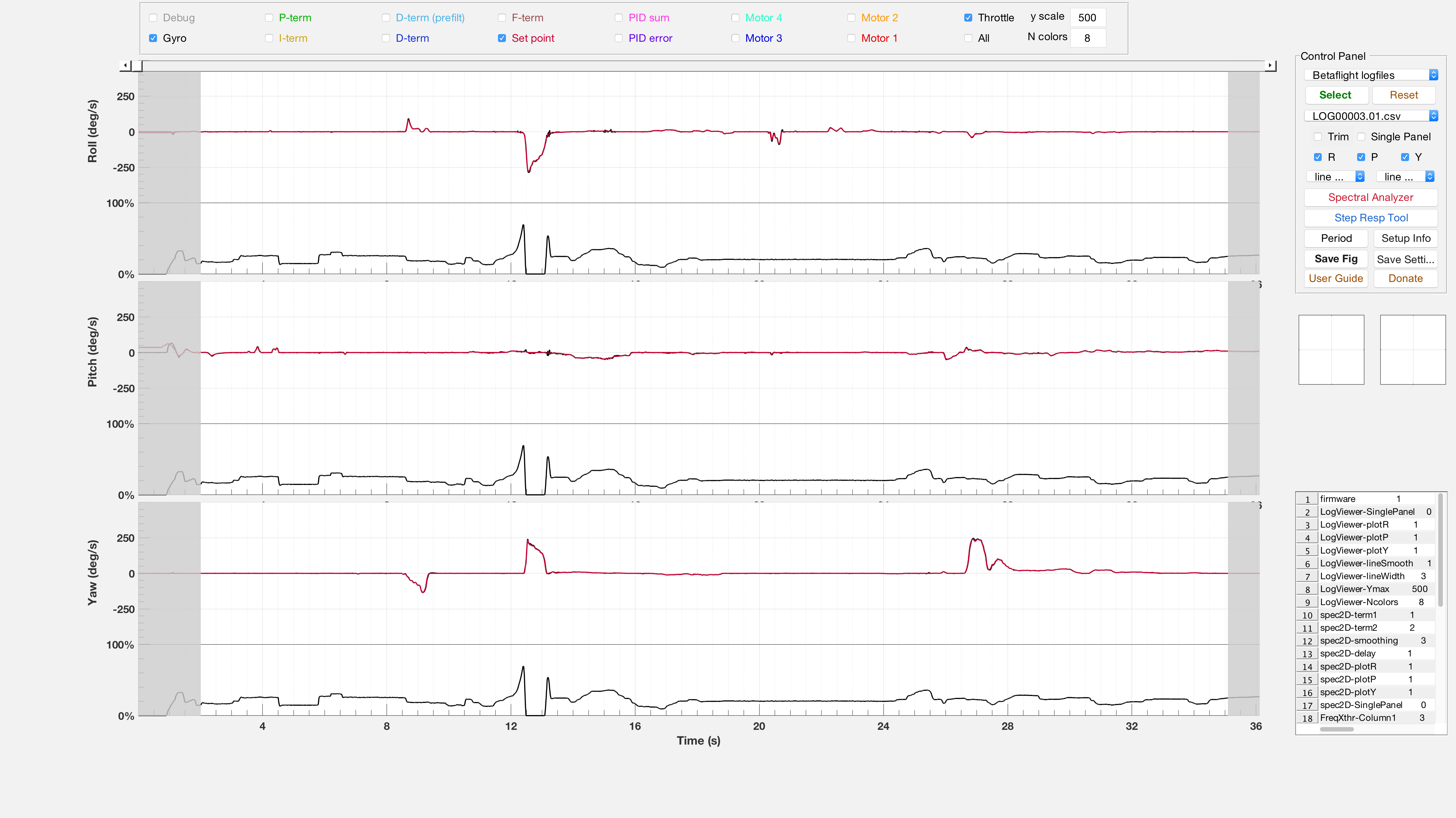 PTB_FIGS_21-Jun-2022-1