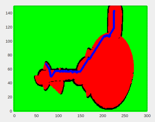 GitHub - attaoveisi/PathPlanning_Classics: The path planning and graph ...