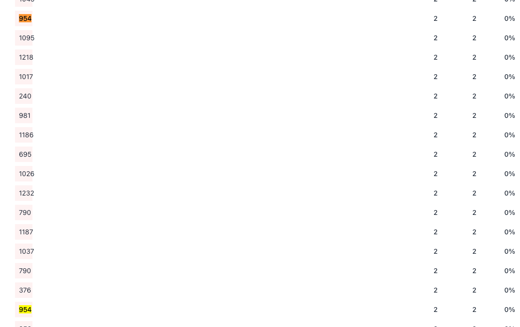 Bildschirmfoto 2022-08-18 um 09 27 15