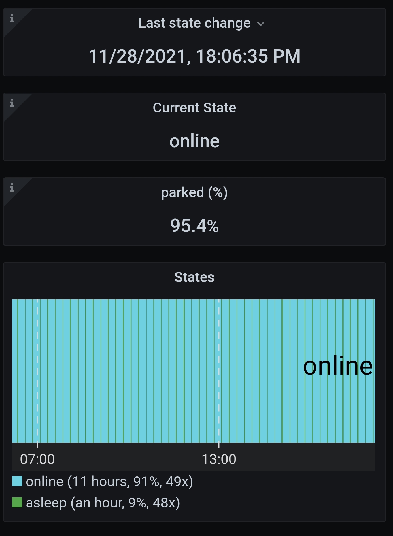 SmartSelect_20211128-181056_Chrome