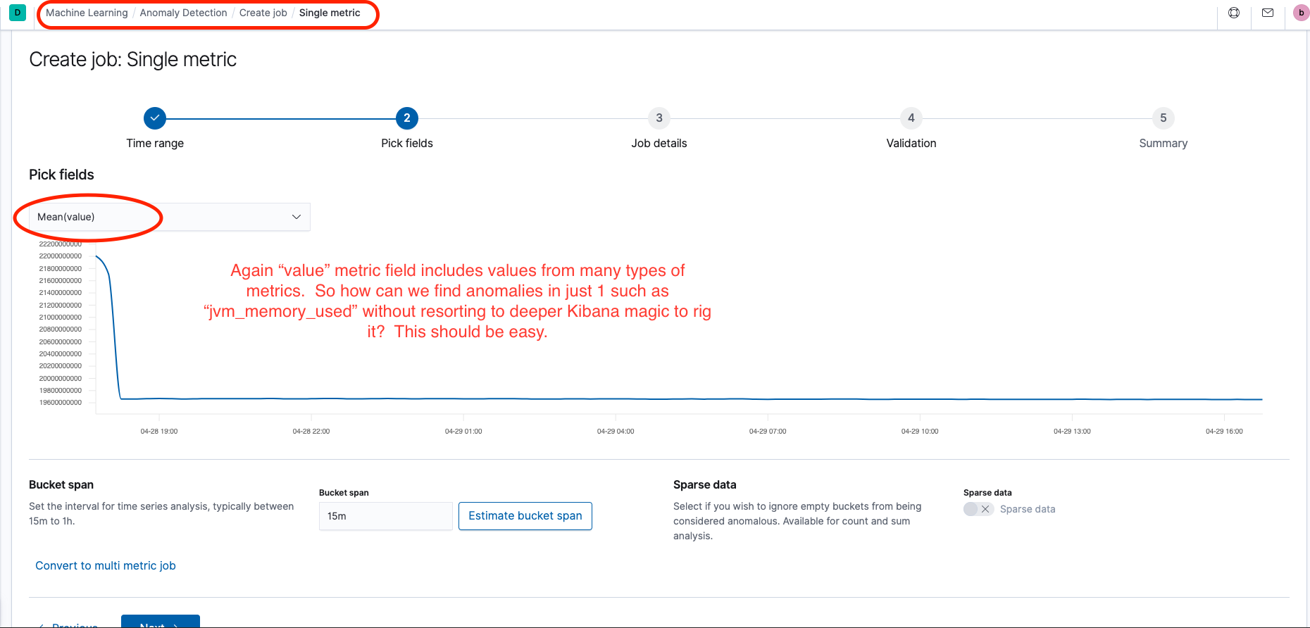 Suboptimal format of metrics published into Elastic impedes usefulness · Issue 2049