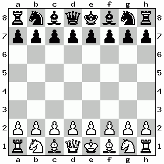 Chess engine: Beast 1.0 sl (Eman style learning)