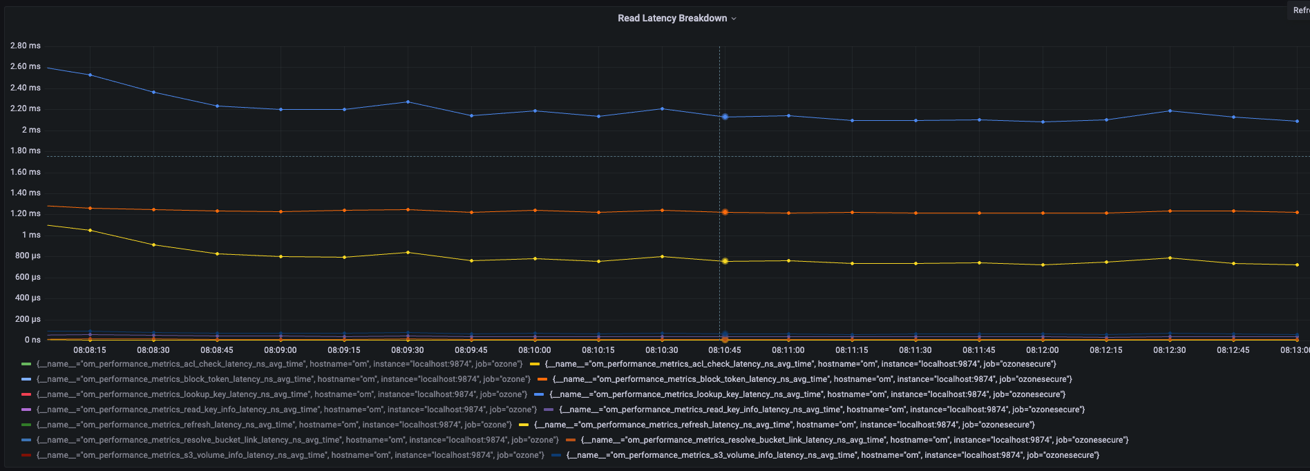 Screen Shot 2022-09-06 at 8 14 37 AM