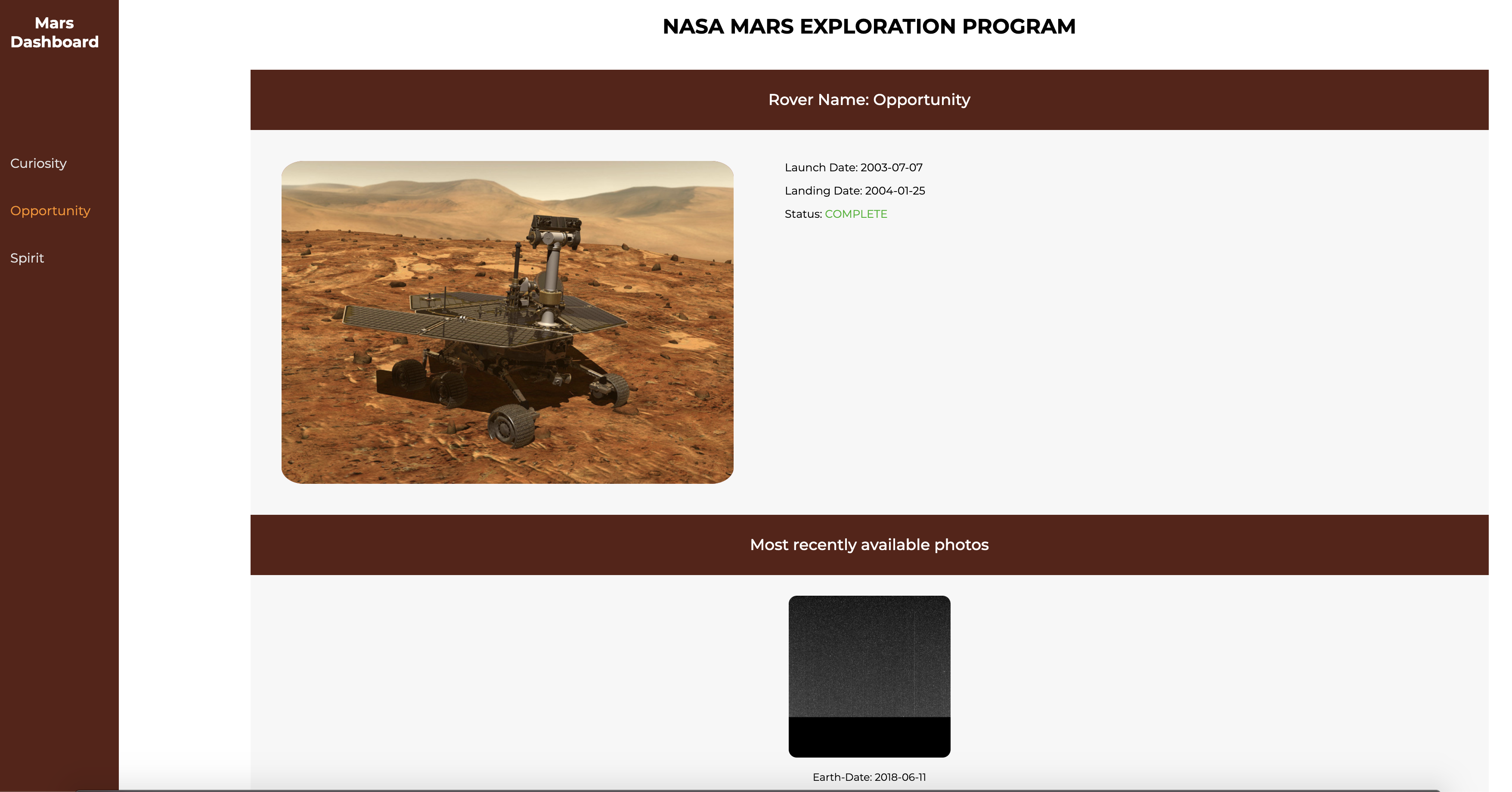 GitHub - TingChiehLin/Mars-Dashboard · GitHub