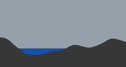 How terrain is generated using the noise router - Minecraft 1.18.2 1.19