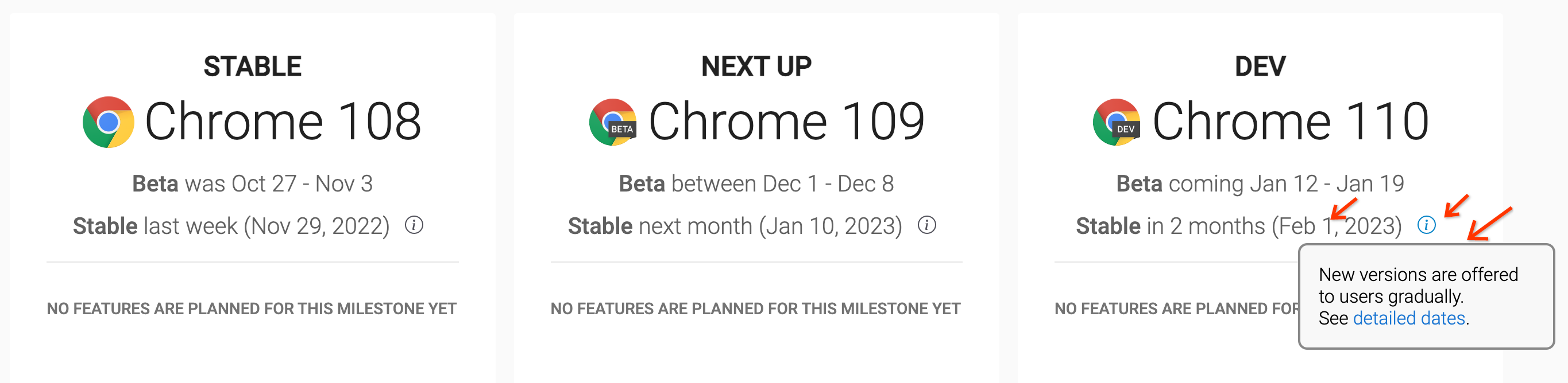 Show early stable release dates on roadmap. by jrobbins · Pull Request ...