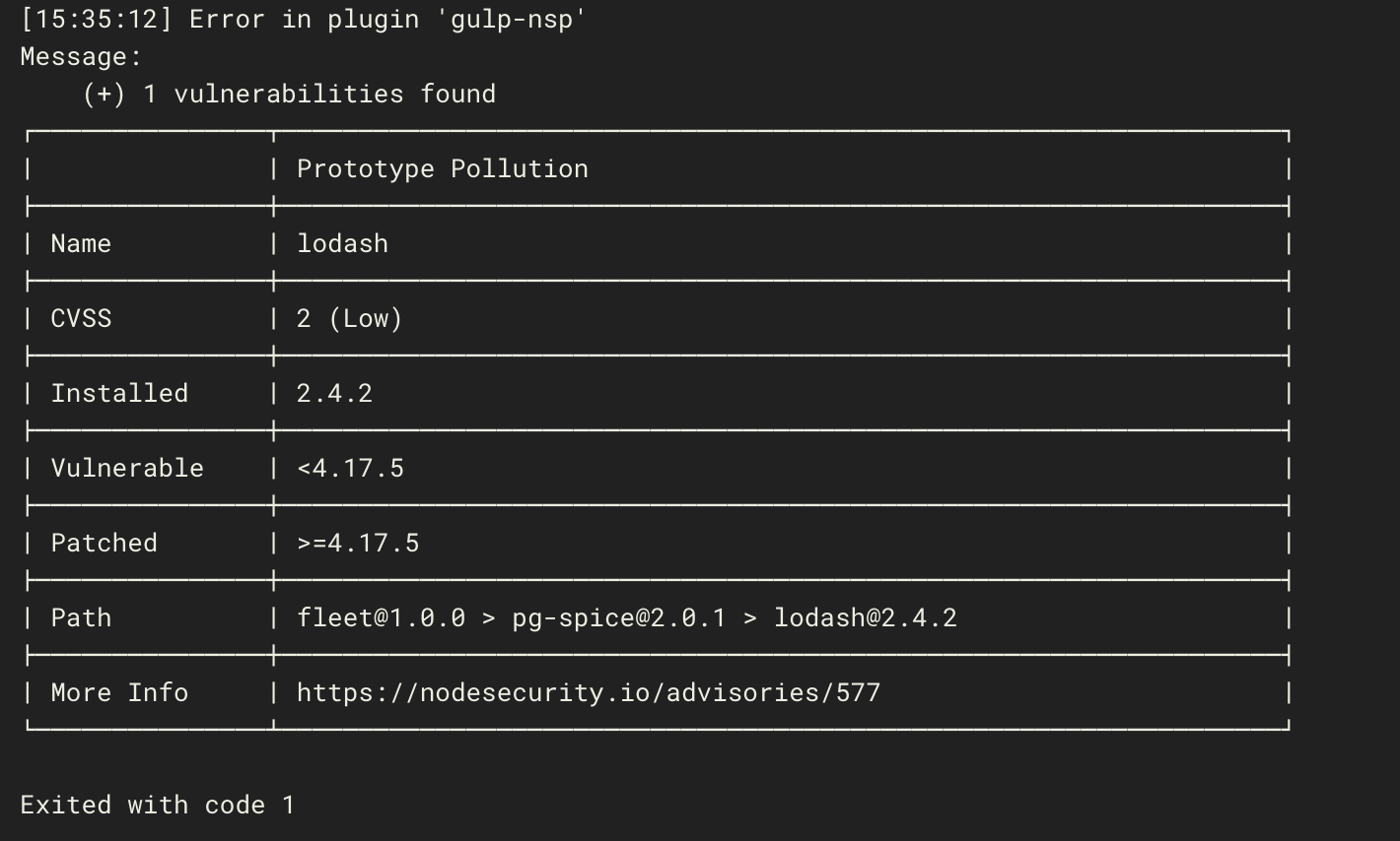 screen shot 2018-08-27 at 3 47 36 pm