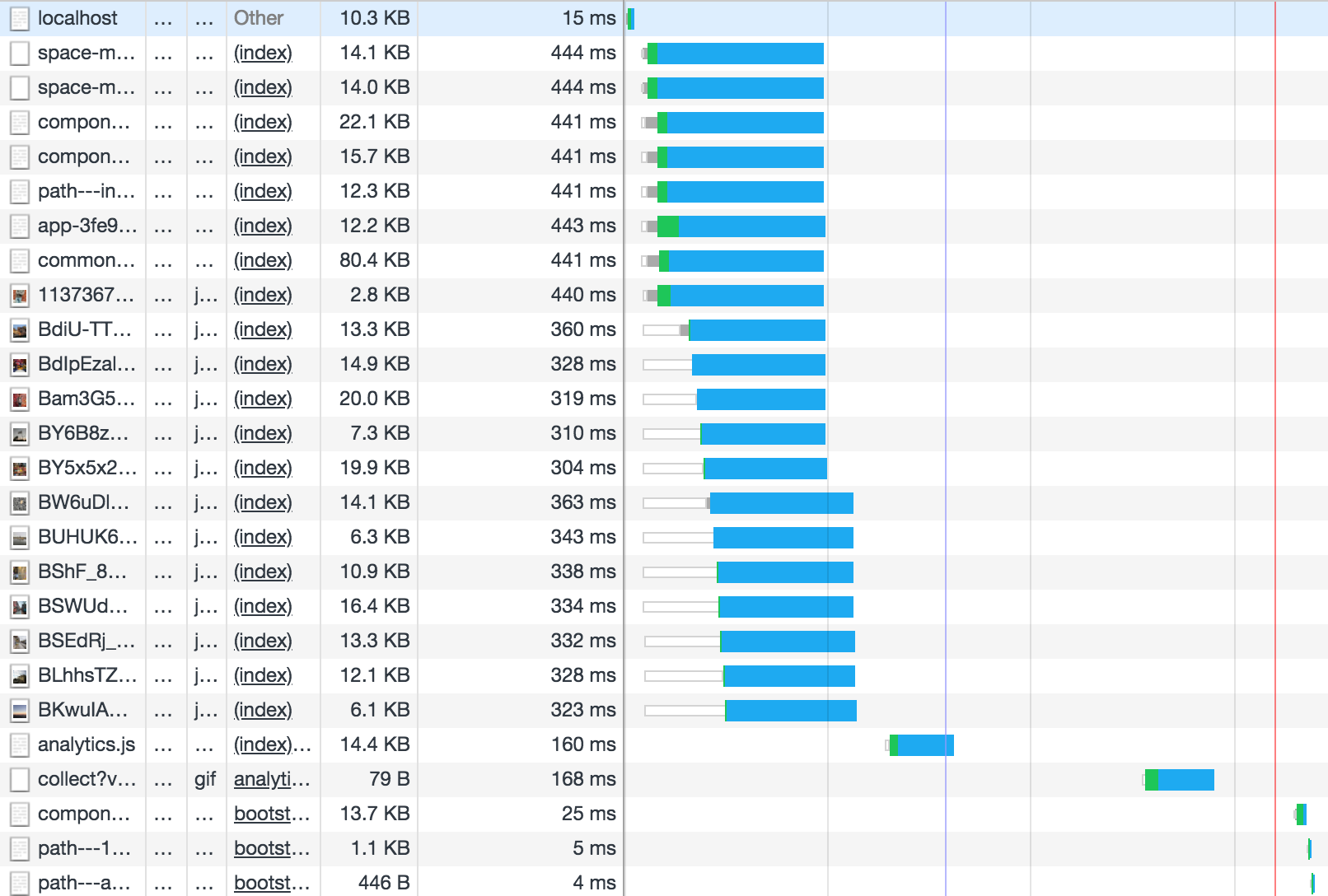 screen shot 2018-02-28 at 00 04 50