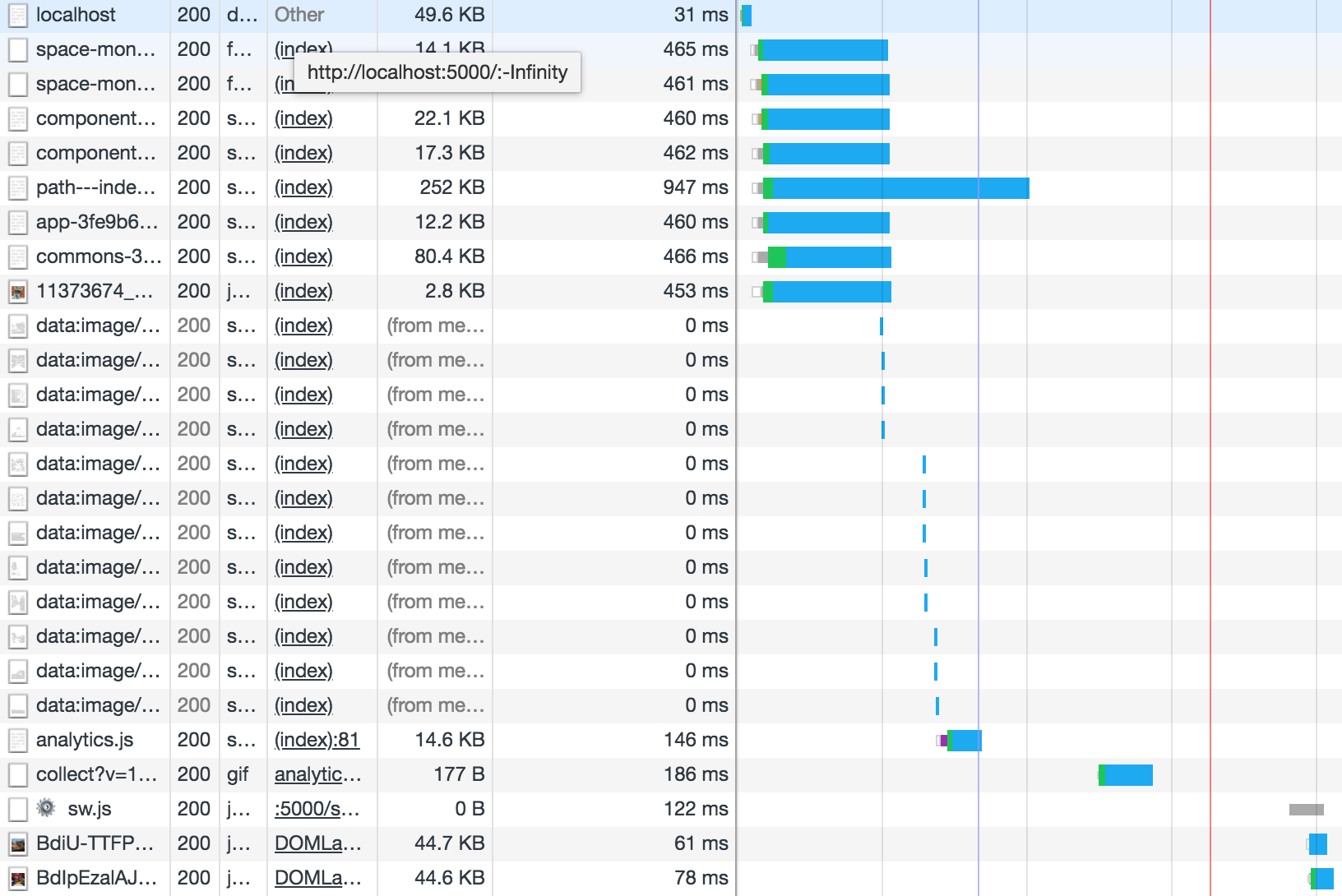 screen shot 2018-02-28 at 00 08 34