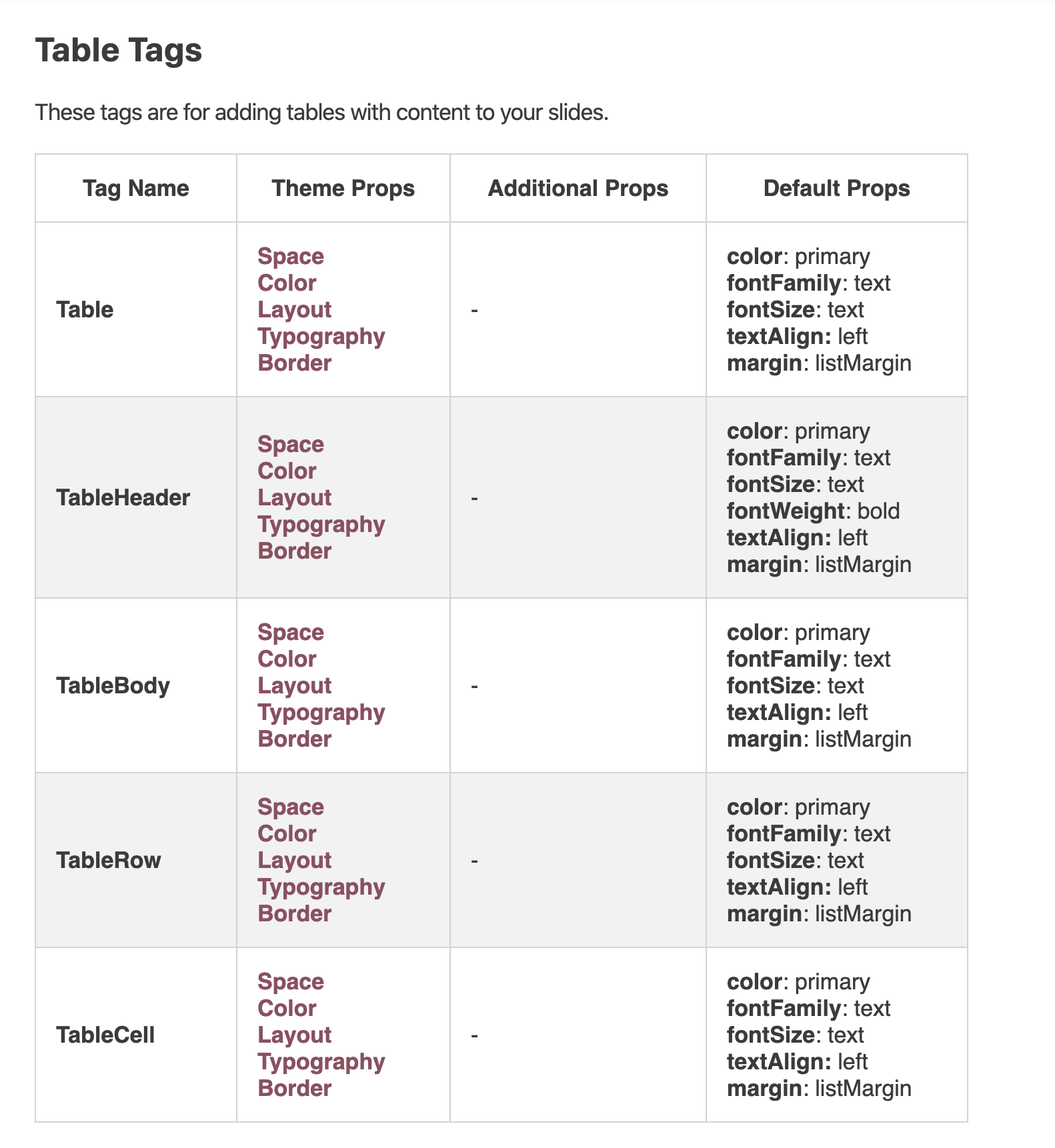 Screen Shot 2020-03-06 at 12 56 00 PM