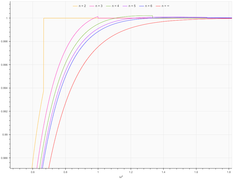 bokeh_plot