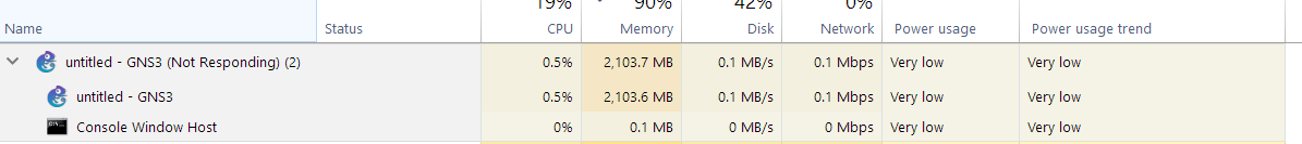 Any idea why the GNS3 GUI is eating 2G of memory · Issue #2944 · GNS3 ...