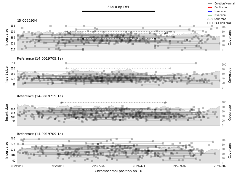 16-21597188-2159755215-0022934