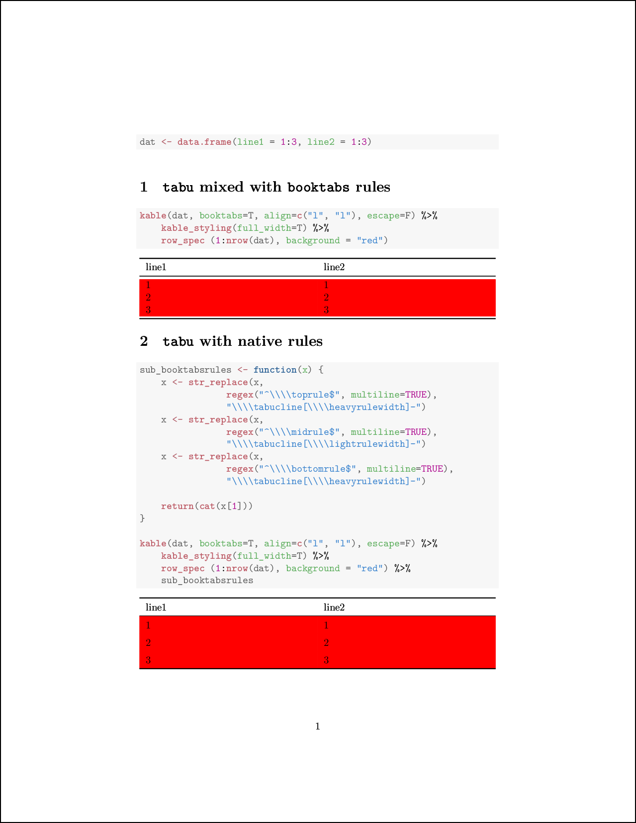 tabu is not meant to work with booktabs rules · Issue #79 · haozhu233 ...