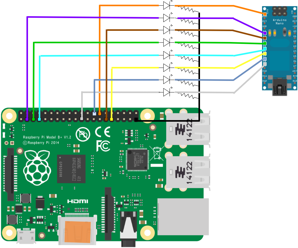 GitHub - msonstei/mptcp: Application and work associated with Ph.D ...