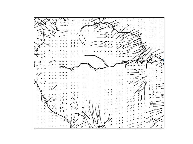 UV_D2_arrow_fluxdiag_tms